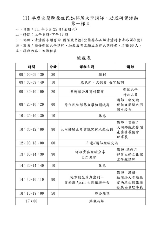 111年度宜蘭縣原住民族部落大學講師研習(第一梯次)
