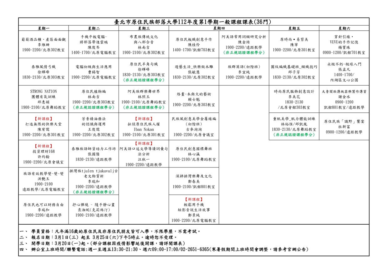 112-1臺北市原住民族部落大學網路報名連結: