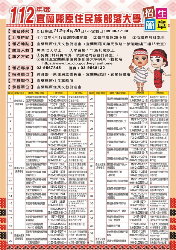 112年宜蘭縣原住民族部落大學招生簡章出爐囉