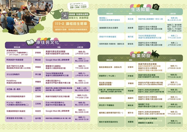 111-2學期課程招生簡章