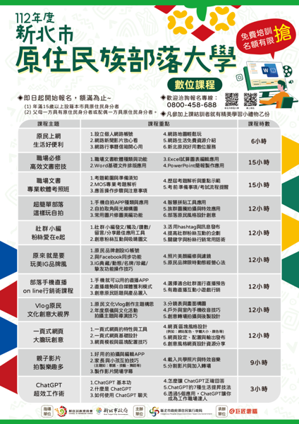 「112年度新北市原住民族部落大學數位課程」即日起開始受理報名囉~