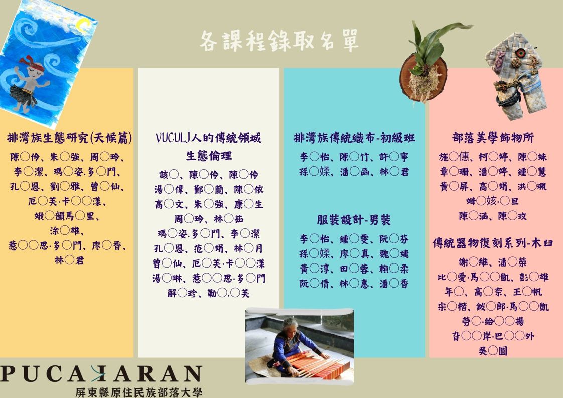 #火辣辣錄取名單出爐!!! 🔥 先恭喜以下錄取學員👏👏👏