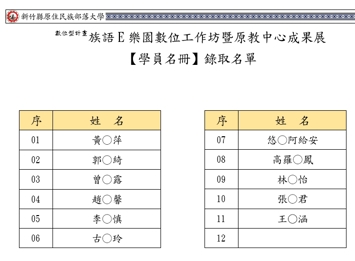 🙋‍♀️數位型課程公告 7/19本周三辦理【 族語E樂園數位工作坊暨原教中心成果展 】