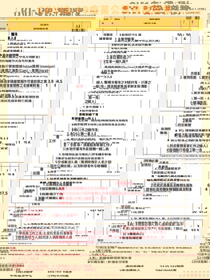 Covid-19新冠肺炎疫苗公費接種對象