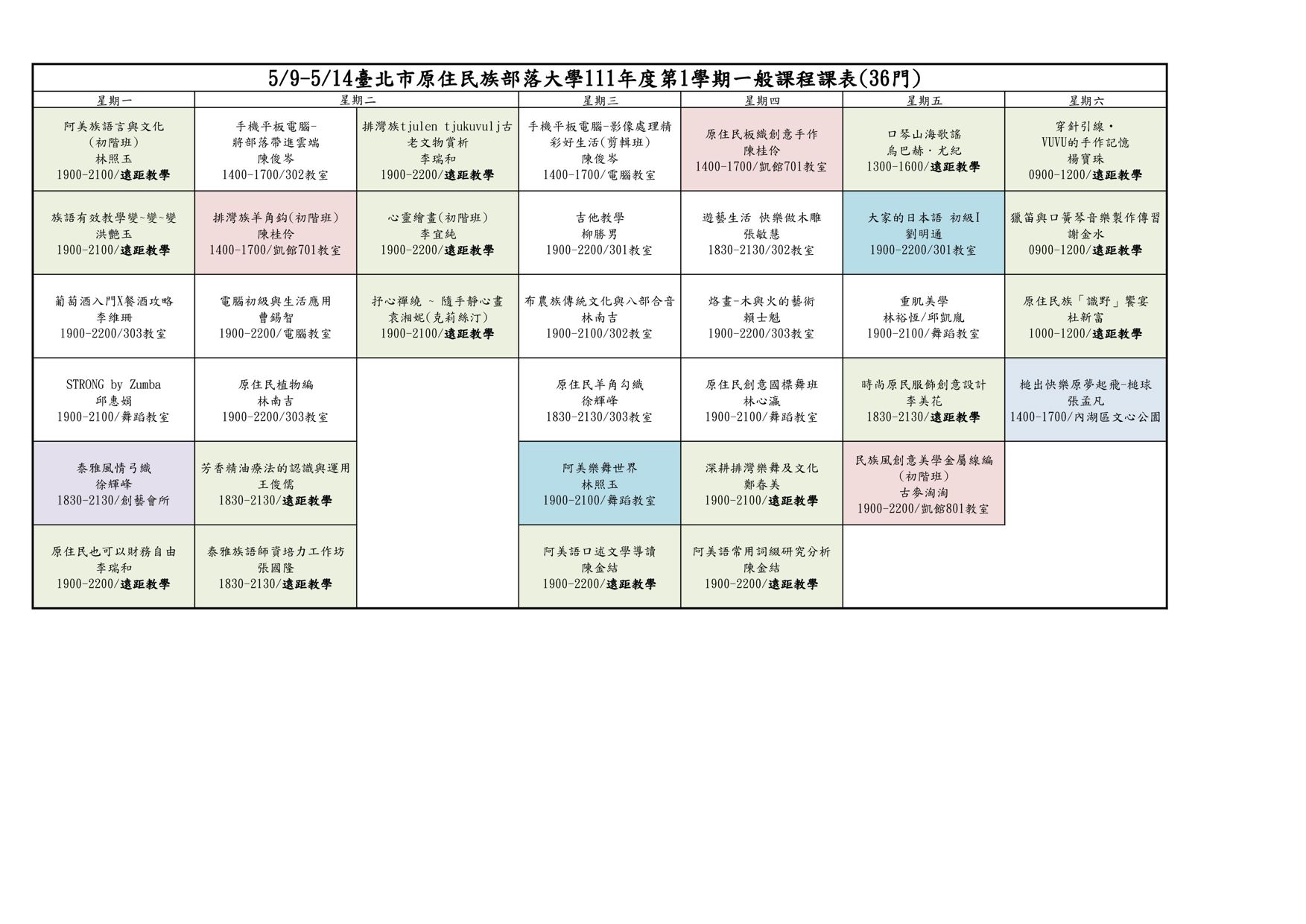 【5/9-5/14 課程異動】
