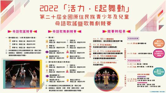 最新消息 2022活力．E起舞動母語歌謠暨歌舞劇競賽開放報名囉！