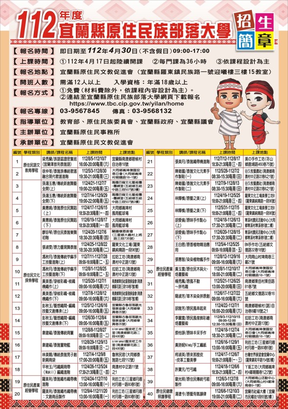 112年宜蘭縣原住民族部落大學招生簡章出爐囉