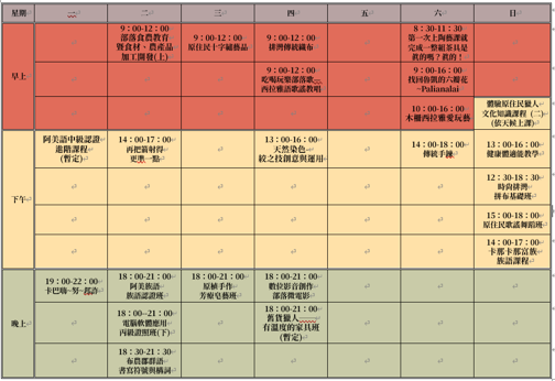 🎉高雄部落大學第二學期-招生開跑囉🎉