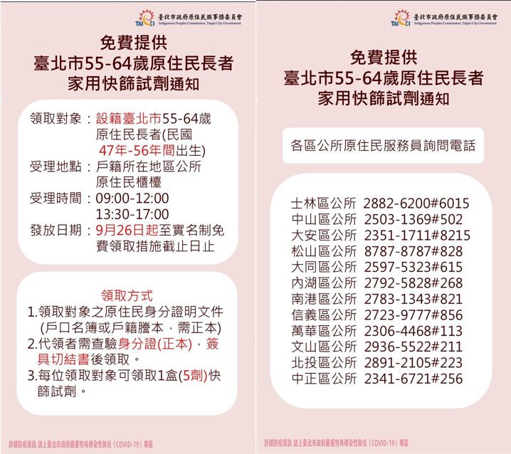 9月26日起各區公所免費提供臺北市55-64歲原住民長者用快篩試劑通知