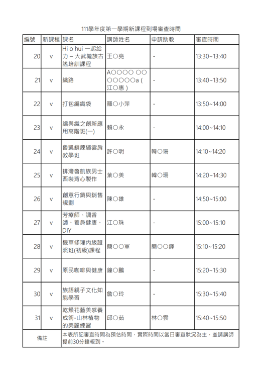 【公告】111學年度第一學期課程審查