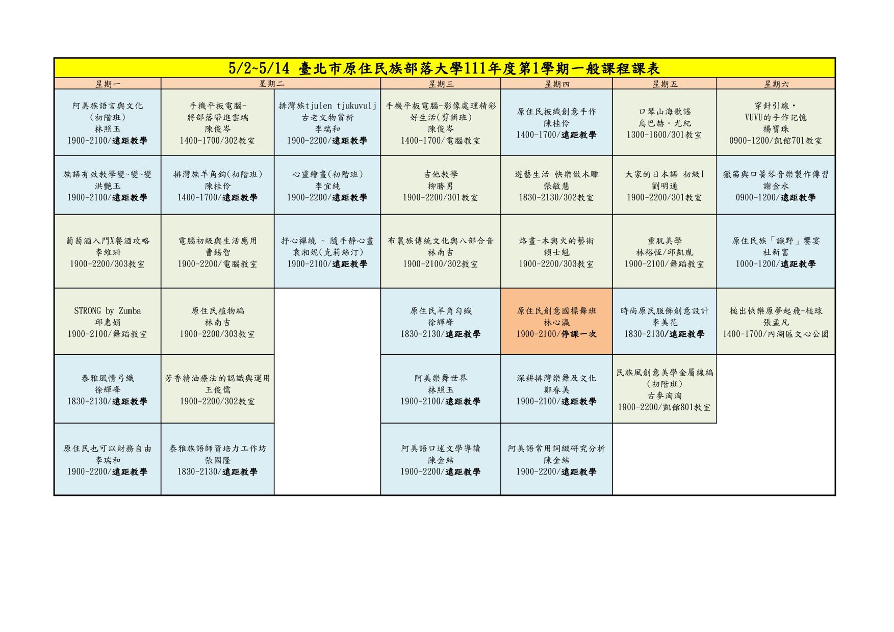 【5/2-5/7課程異動】