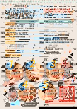 👶113年度桃園市原住民族語保母遴選👶開始囉