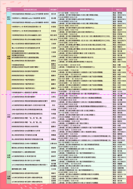 113年度-課程簡章~招生中