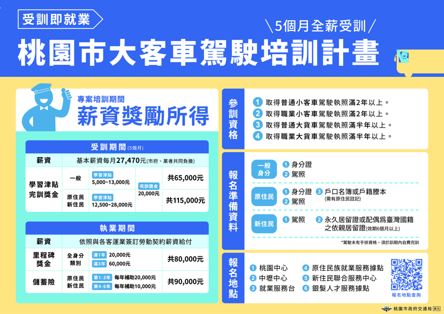 📢｜大客車駕駛 x 培訓招募中｜📢