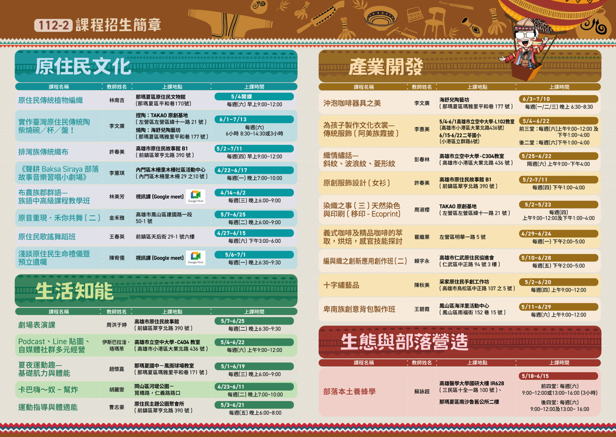 【112-2學期】高雄市原住民族部落大學－課程熱烈報名中！