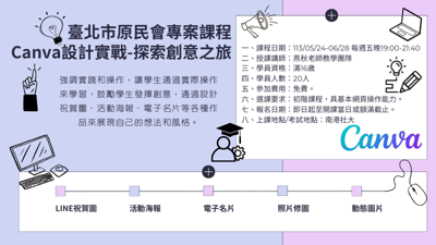 【Canva設計實戰-探索創意之旅】