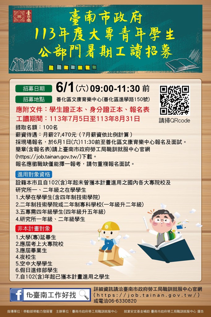 【113年暑期工讀】「文藝薪傳—原住民族地方文化館人才培育及實踐計畫 」臺南市原文館暑期工讀生招募又回來啦!!~~