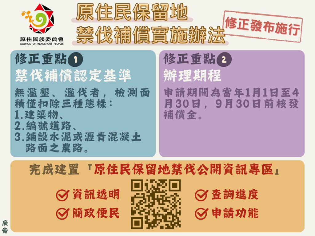 【原住民保留地禁伐補償新措施】