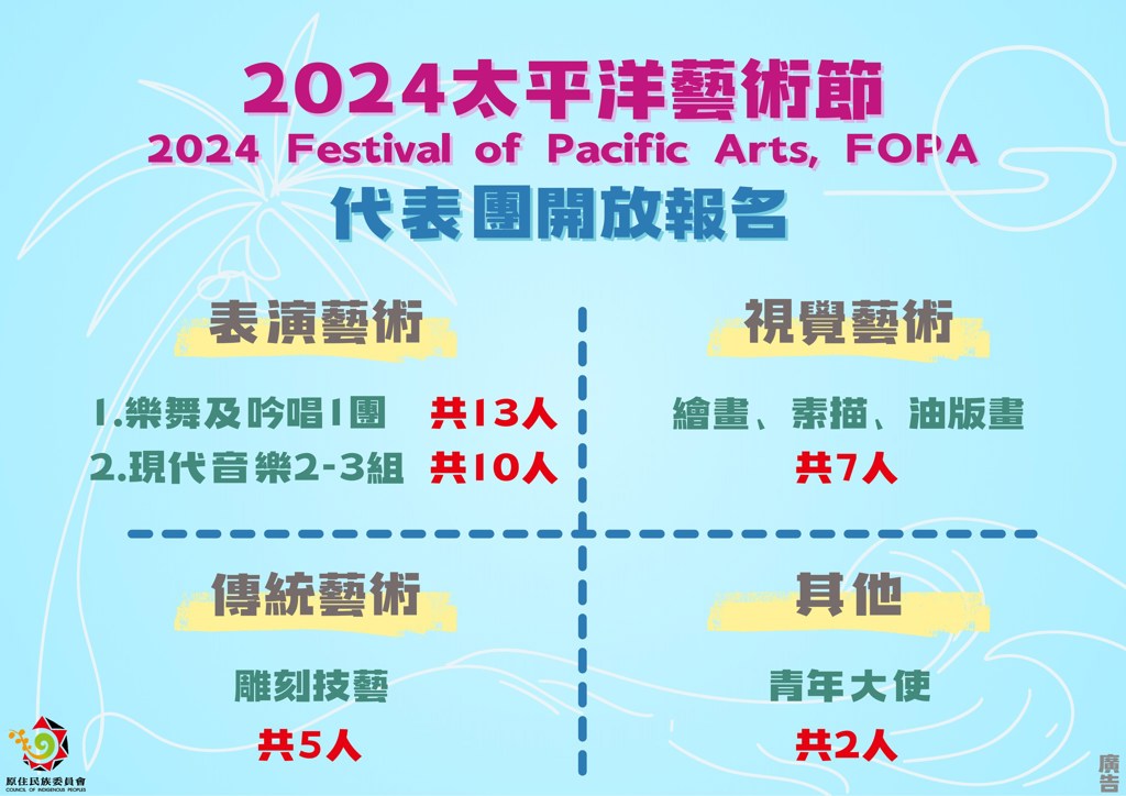 【原民會公開遴選代表團赴夏威夷參加2024年「第13屆太平洋藝術節」 】
