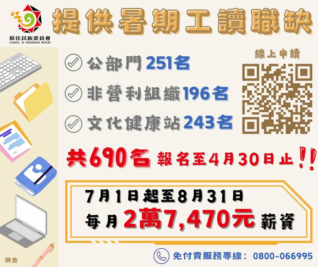 【原民會提供暑期工讀職缺，報名至4月30日止】