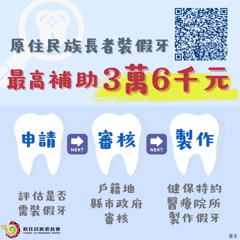 【原民會補助原住民族長者裝置假牙3萬6,000元整】
