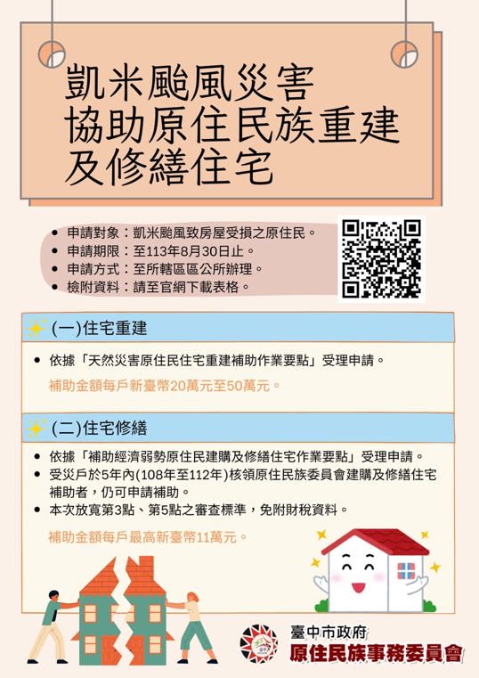 🏠原住民族委員會為應凱米颱風災害協助原住民族重建及修繕住宅