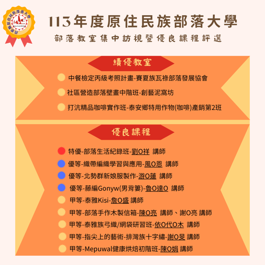 部落教室集中訪視暨優良課程評選公告