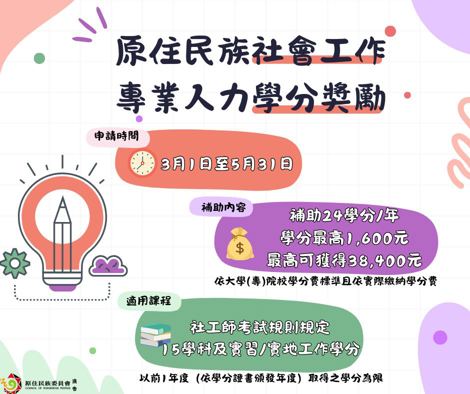 📢114年度培育原住民族社會工作專業人力學分獎勵 開放申請✨