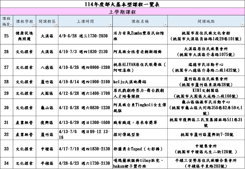 🎈桃原部大🎈