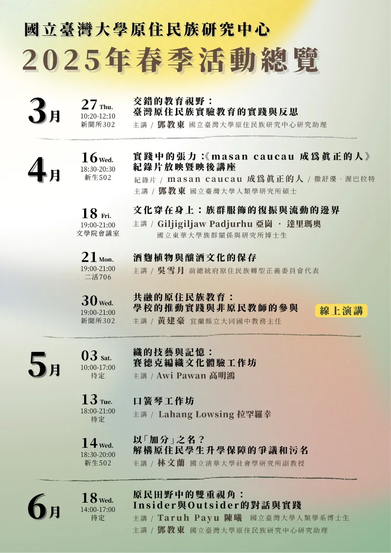 ⟡˳₊˚ 臺灣大學原住民族研究中心  ˚˖˳⟡‧