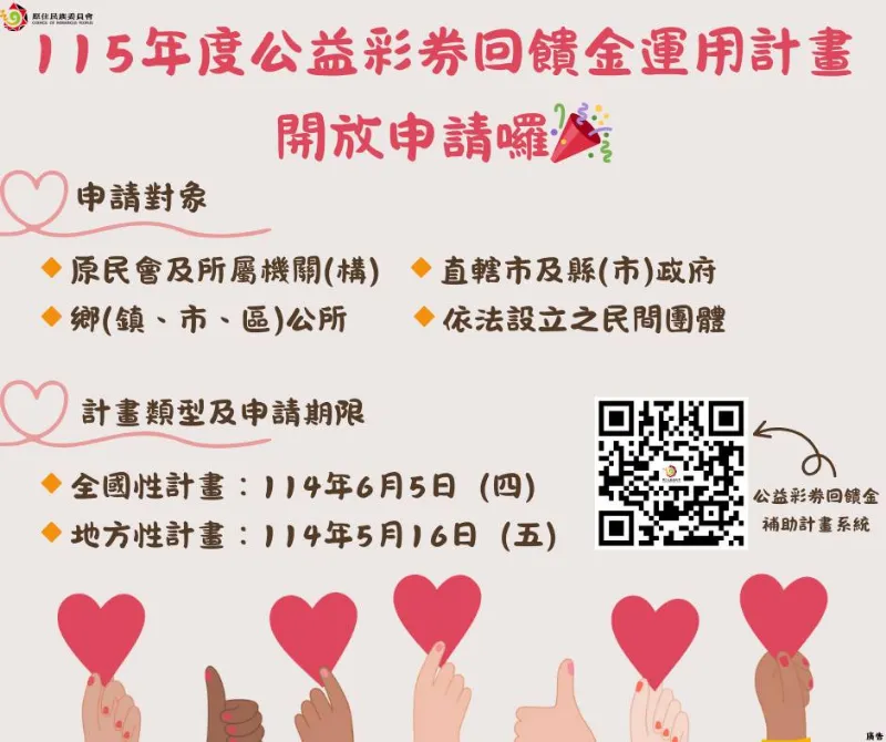 原民會115年度公益彩券回饋金運用計畫