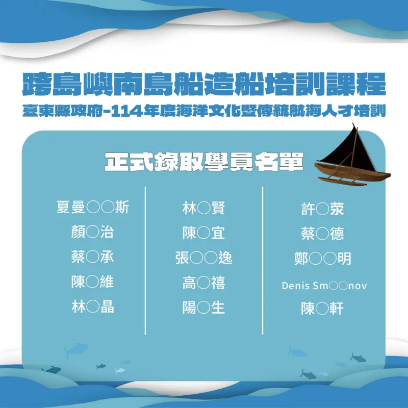 【跨島嶼南島船造船培訓課程＃錄取名單公布囉】