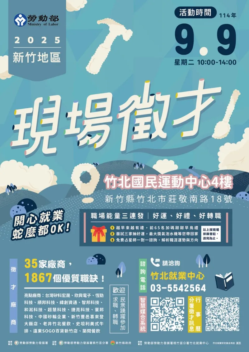 轉知訊息  【2025新竹地區現場徵才活動】