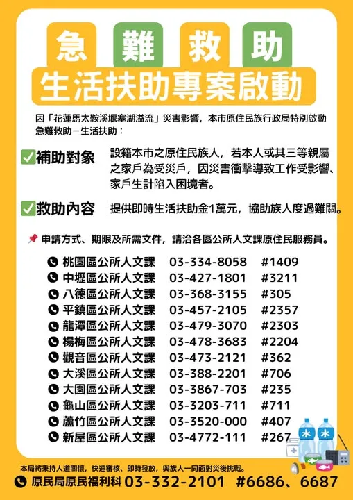 【急難救助・生活扶助專案啟動】