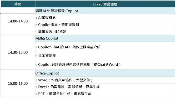 講座名稱：用Copilot M365開啟AI智慧辦公新時代