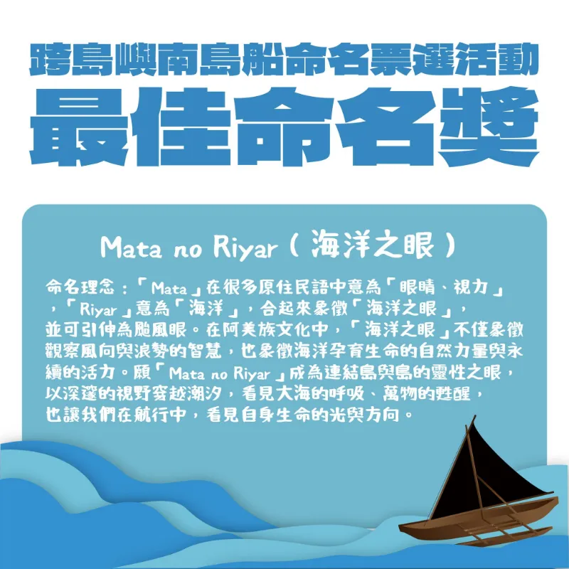 跨島嶼南島船 網路命名活動💬✨