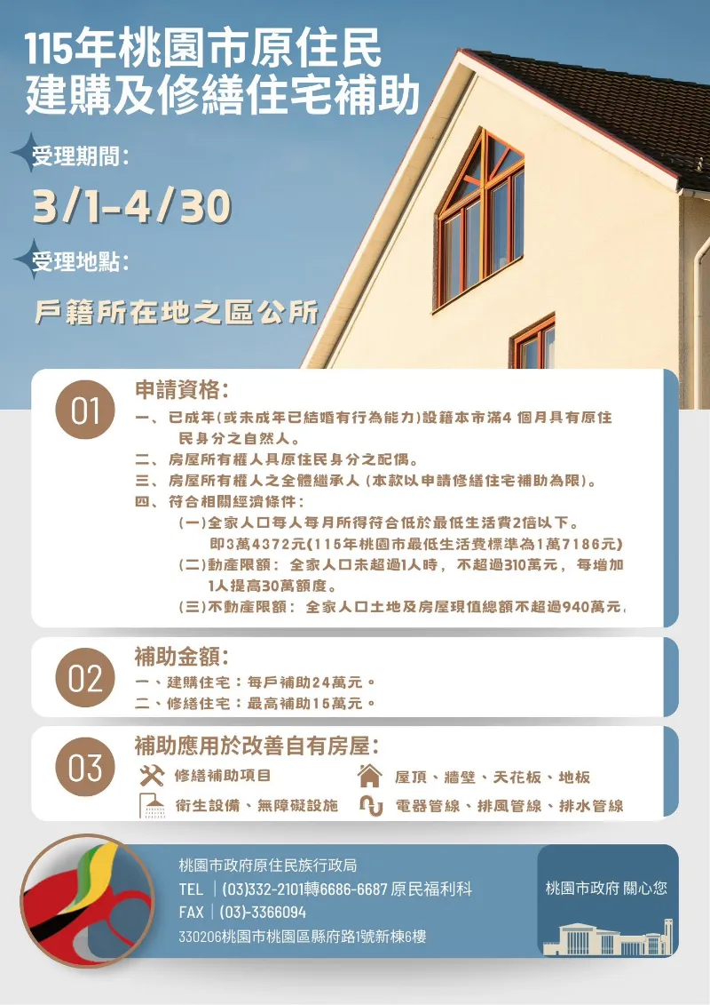 原住民族建購及修繕住宅補助計畫即將開跑啦！