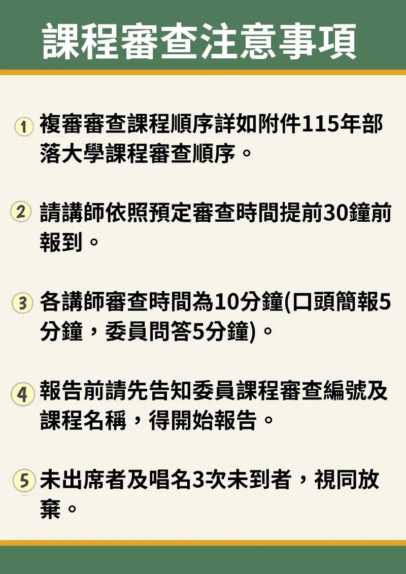 研習型課程審查-複審 就在明日
