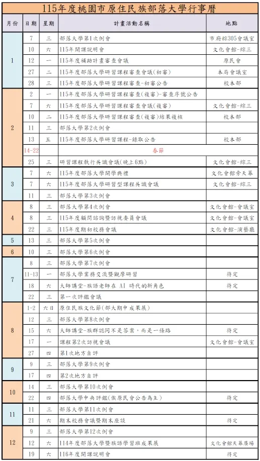 115桃原部大重要行事曆
