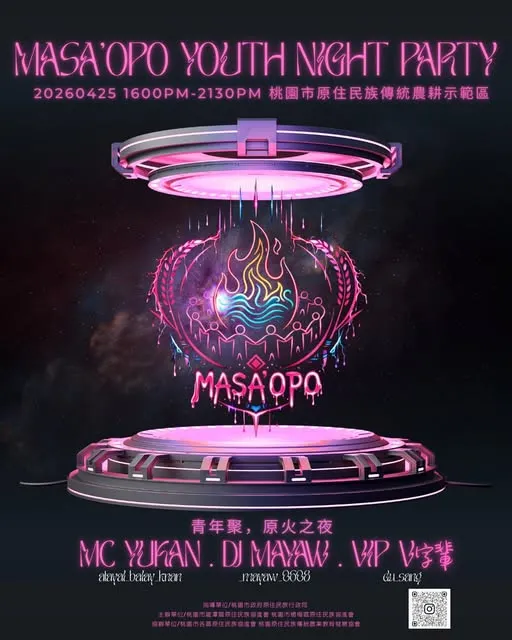Masa’opo 青年聚｜原火之夜 再次集結