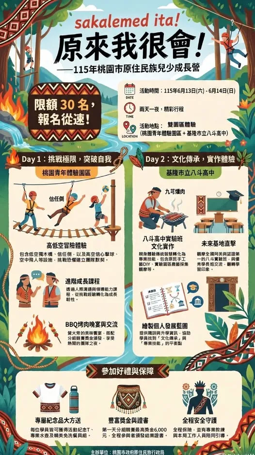 【限量30名｜115年原民兒少成長營 開放報名！】