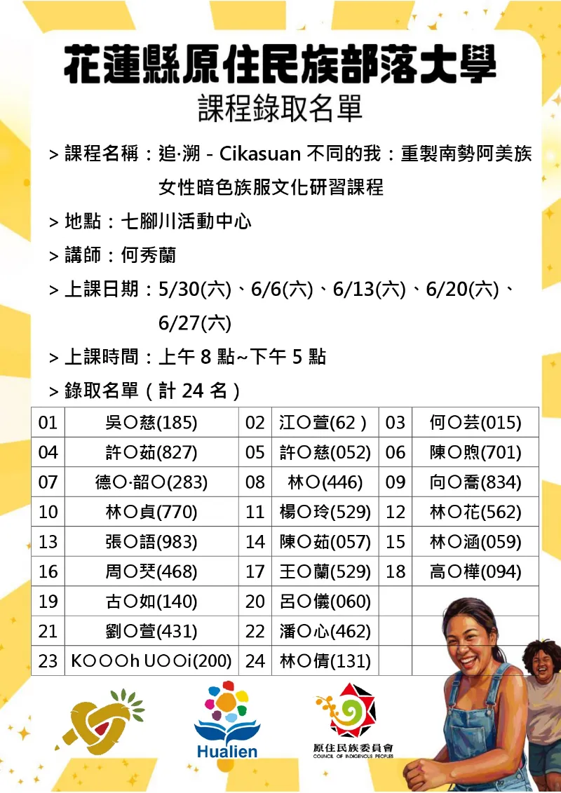 追·溯－Cikasuan不同的我：重製南勢阿美族女性暗色族服文化研習課程
