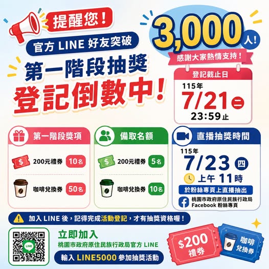 官方 LINE 好友突破 3,000 人！第一階段抽獎正式解鎖！