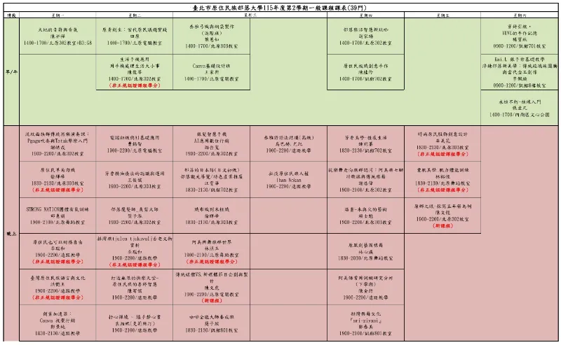 臺北市原住民族部落大學115學年度第2學期開課資訊