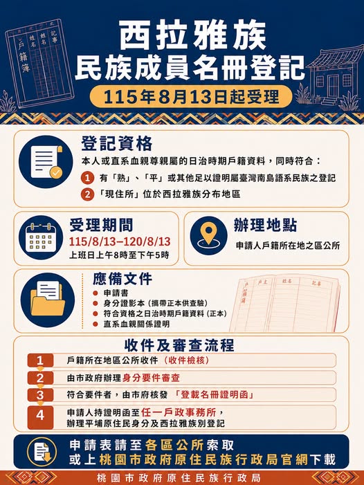 【西拉雅族民族成員名冊登記開始受理】